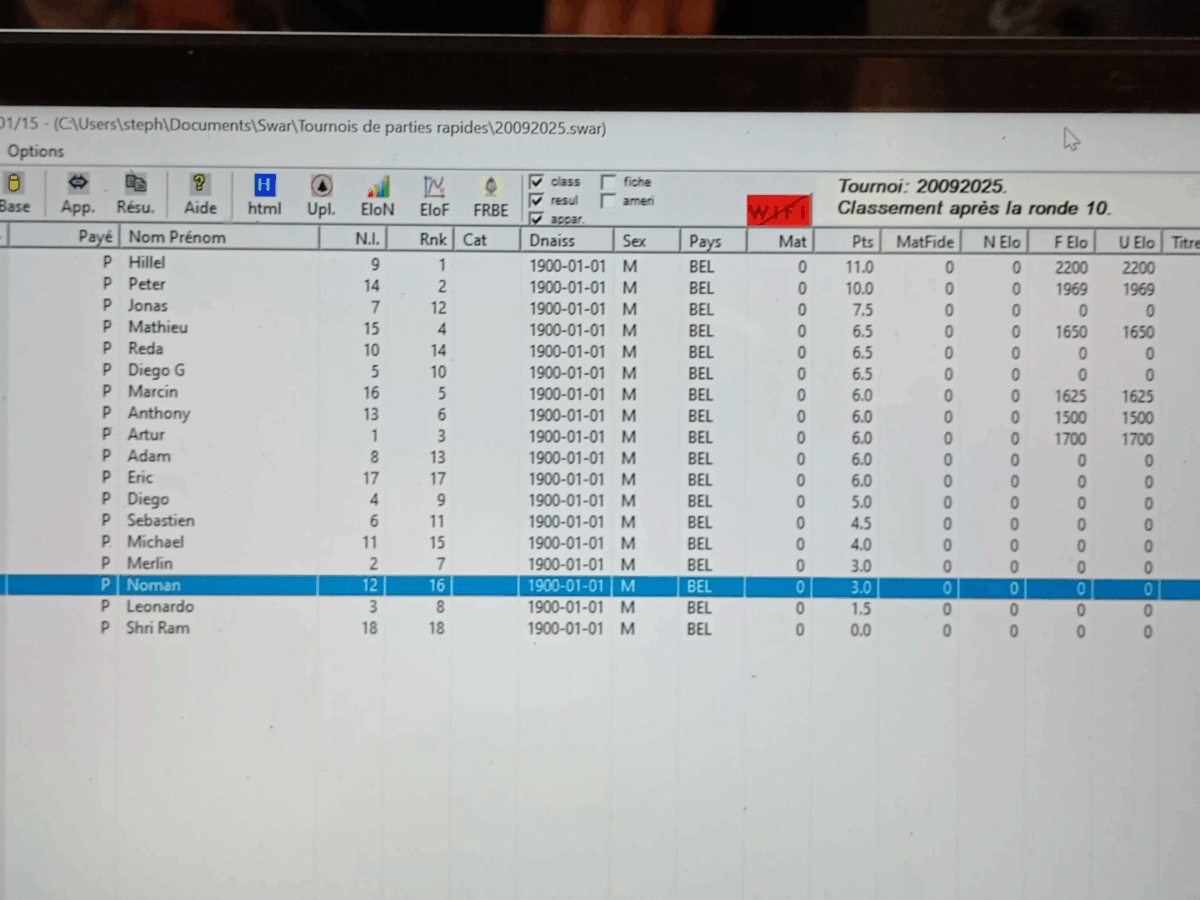 Résultats du 1er tournoi de blitz de la saison du club