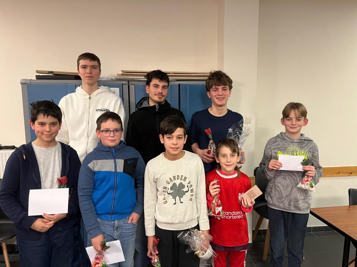 Résultats du tournoi U20 de la Saint-Nicolas